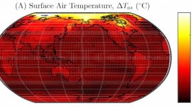 Surface Air Temperature 