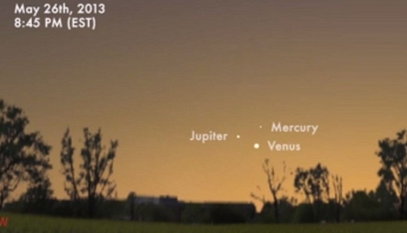 Jupiter, Mercury & Venus