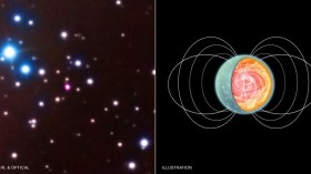 Magnetars