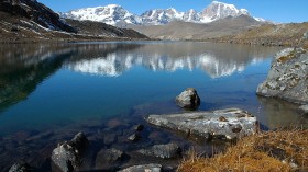 Himalayan Lake