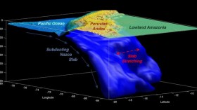A 3D image of a certain subduction zone below Peru