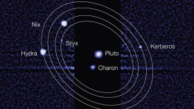 Lunar map of Pluto's moons 