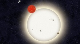 PH1 planetary system