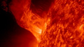 Solar Eruption