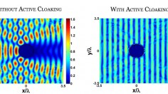 electromagnetic waves 