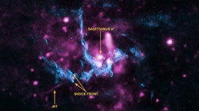 Sagittarius A*