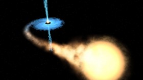 Physicists Discover Superfluid Black Holes - What Do They Do?