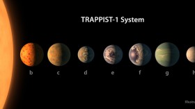 Trappist 1