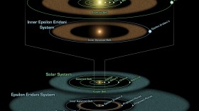 Epsilon Eridani