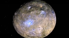 Ceres Rotation and Occator Crater