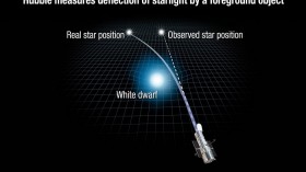 New Way to Weigh a White Dwarf: Use Hubble Space Telescope