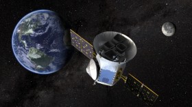 NASA's TESS Satellite