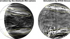 Giant Pattern Discovered in the Clouds of Planet Venus 