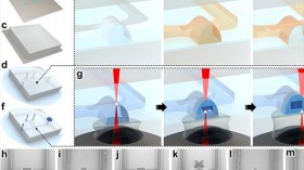 Sol-Gel-Based In-Situ Direct Laser Writing Concept