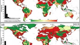 Aquatic Risks Per Ecoregion (IMAGE)