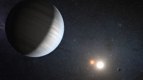 Kepler planets