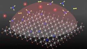 Carbon-Hydrogen Doping (IMAGE) PENN STATE