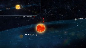 Illustration of Planets and Star (1 of 2) (IMAGE)