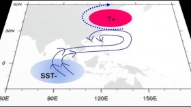 Extreme Heat Over Northeast Asia (IMAGE)