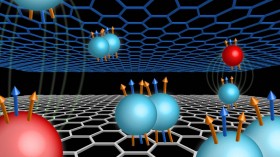 Illustration of Composite Fermion (IMAGE)