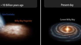 Early Days of the Milky Way (IMAGE)