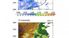 Rainfall (image)