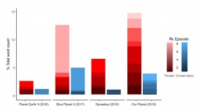 High Quality Figure 1 (image)