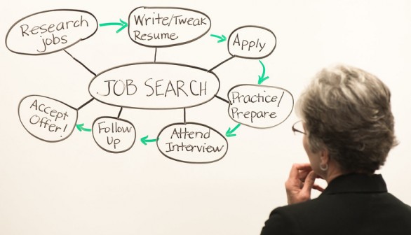 Mature white woman staring at a whiteboard, job search process   