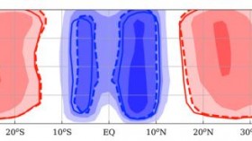 Hadley Cell image