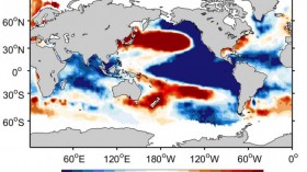 PDO Temperatures 