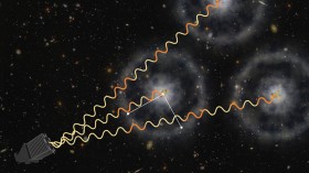 BOSS uses quasars to measure the distant universe