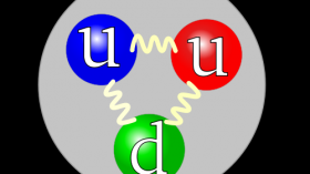 Shown is the traditional model of a quark.