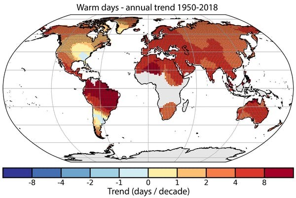Globally, the clearest index shows an increase in the number of above-average warm days