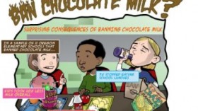 chocolate milk ban