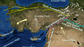 main tectonic structures around the Anatolian Plate, North Anatolian Fault Zone (NAFZ)