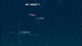 Solar sibling HD 162826 is not visible to the unaided eye, but can be seen with low-power binoculars near the bright star Vega in the night sky.