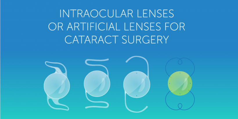 What Type Of Cataract Lenses Are Best?