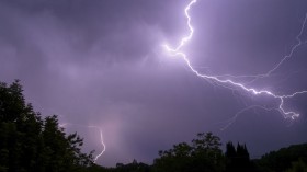 Severe thunderstorms