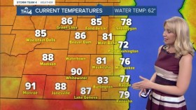 Wisconsin Wednesday Forecast is Warm Summer Weather at 80F Through the Weekend