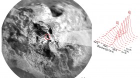 ChemCam