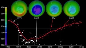 Thick Ozone Layer Has Warming Effect on Earth, Study Shows