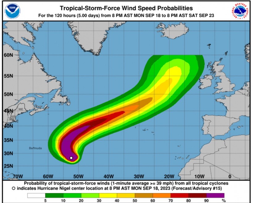 Tropical-Storm-Force Winds of Hurricane Nigel