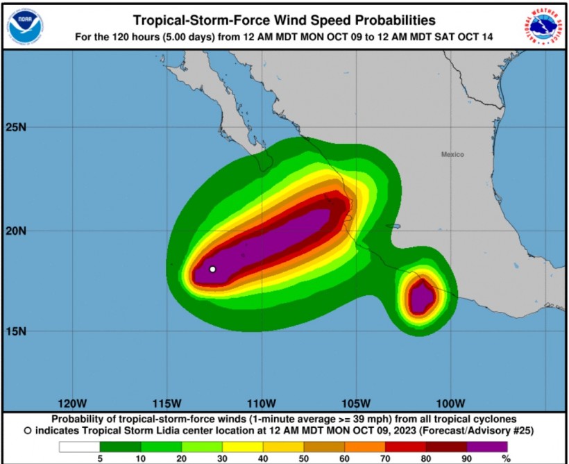 wind speed probabilities of Tropical Storm Lidia