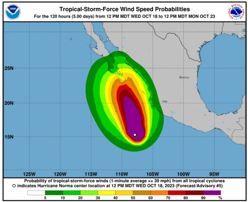 Tropical-Storm-Force Wind Speed Probabilities of Norma