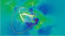 supercluster Laniakea