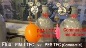 PIM-1 is a highly permeable membrane compared with commercially available ones.