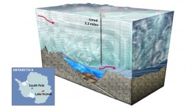 Lake Vostok