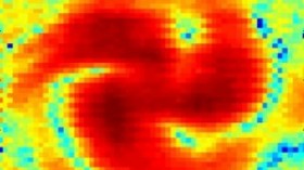 Graphic showing the intensity of the radio beams after twisting