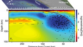 magma layer that lubricates the tectonic plates 